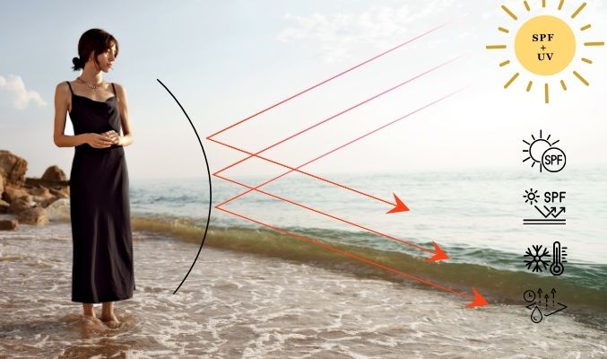 UPF clothing manufacturers